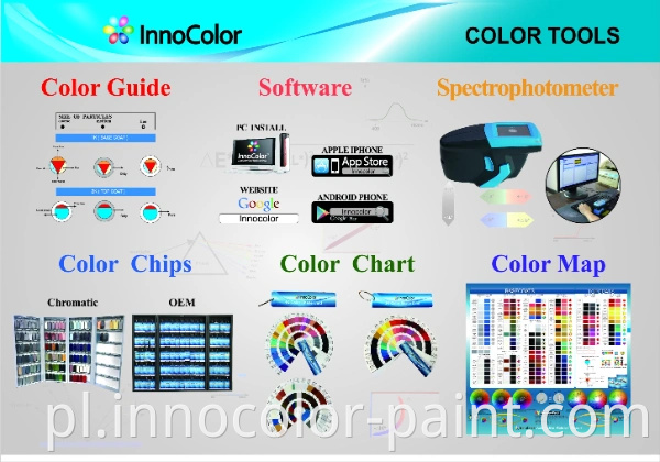 Innocolor Jasny Pomarańczowy Czerwony Lakier Samochodowy